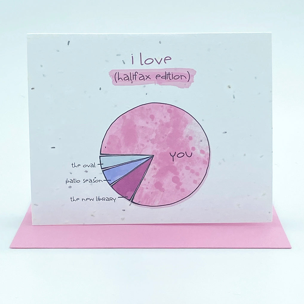 Wildflower seed card - I Love Halifax Pie Chart