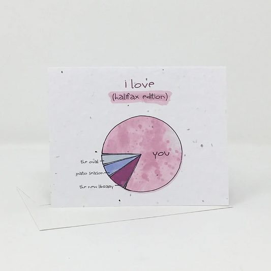 Wildflower seed card - I Love Halifax Pie Chart